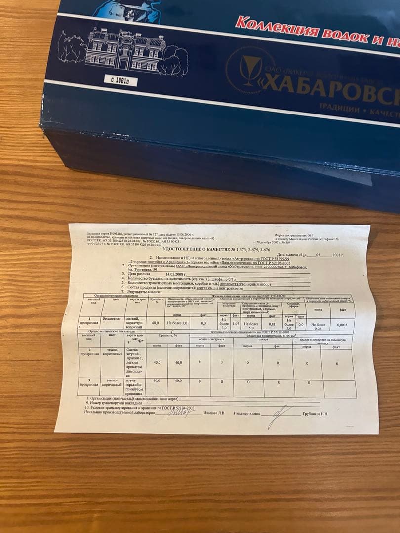 ウォッカ　ハバロフスク150周記念　3本セット　鑑定書付き