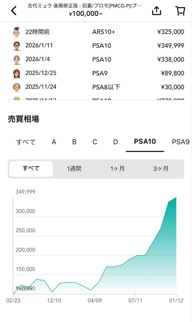 おまけ付ARS9(PSA10相当) 古代ミュウ　後期修正版　ルギア爆誕　プロモ