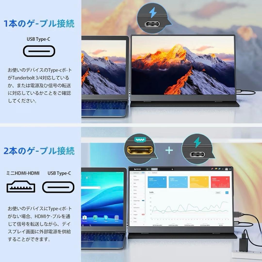 ポータブルモニター 15.6インチ IPS