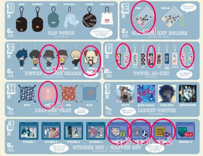 Eve　UNDER COVER くじセット 17個