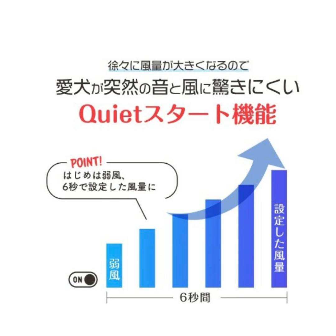 ペット用ドライヤー　ブロアー