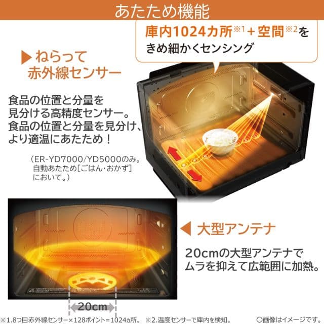 東芝 過熱水蒸気オーブンレンジ ER-YD5000(K) 新品 未開封品