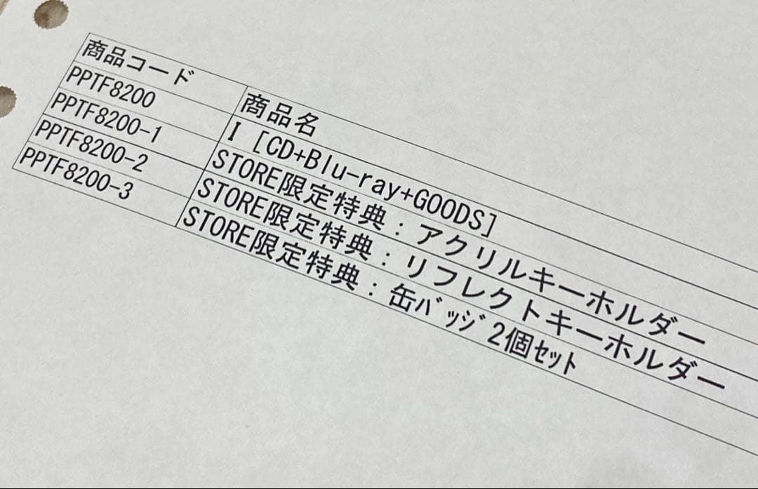 BUMP OF CHICKEN I 限定版