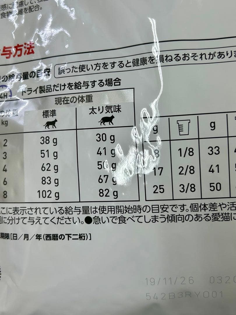 普通のサラリーマンさん用ロイヤルカナン猫用 ニュータードケア3.5kg2袋セット