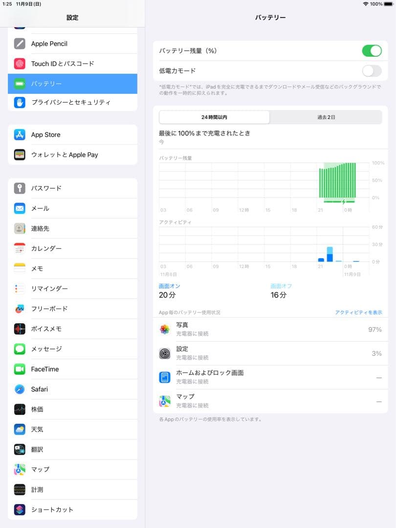 iPad pro 12.9インチ　シルバー　第一世代　A1584
