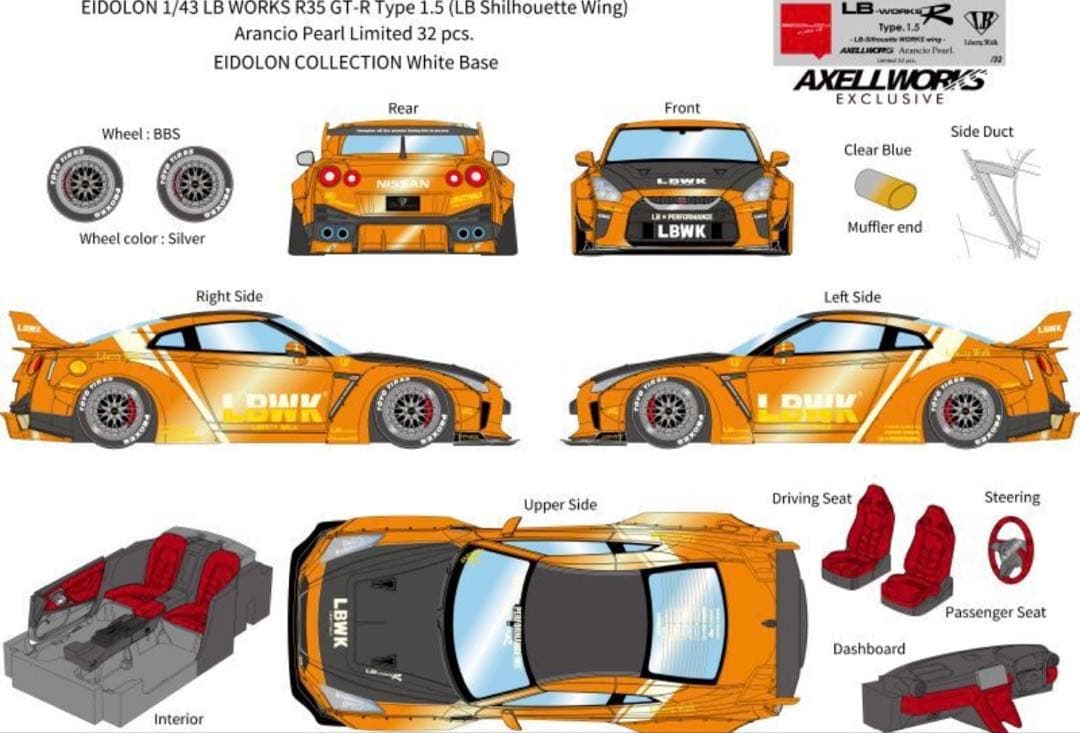axellworks make up アクセルワークスLB R35 GTR