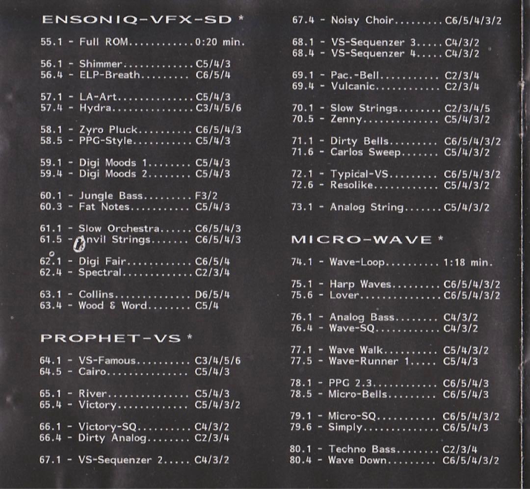 超レア！　歴代名機サンプリングCD音源　黎明期を飾った80年代キーボード