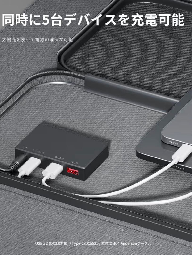 Fossibot 200W ソーラーパネル