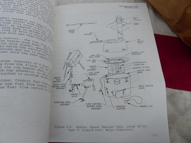 米軍放出品　未使用　H-45 テントストーブ　ヒーター　マルチフューエル