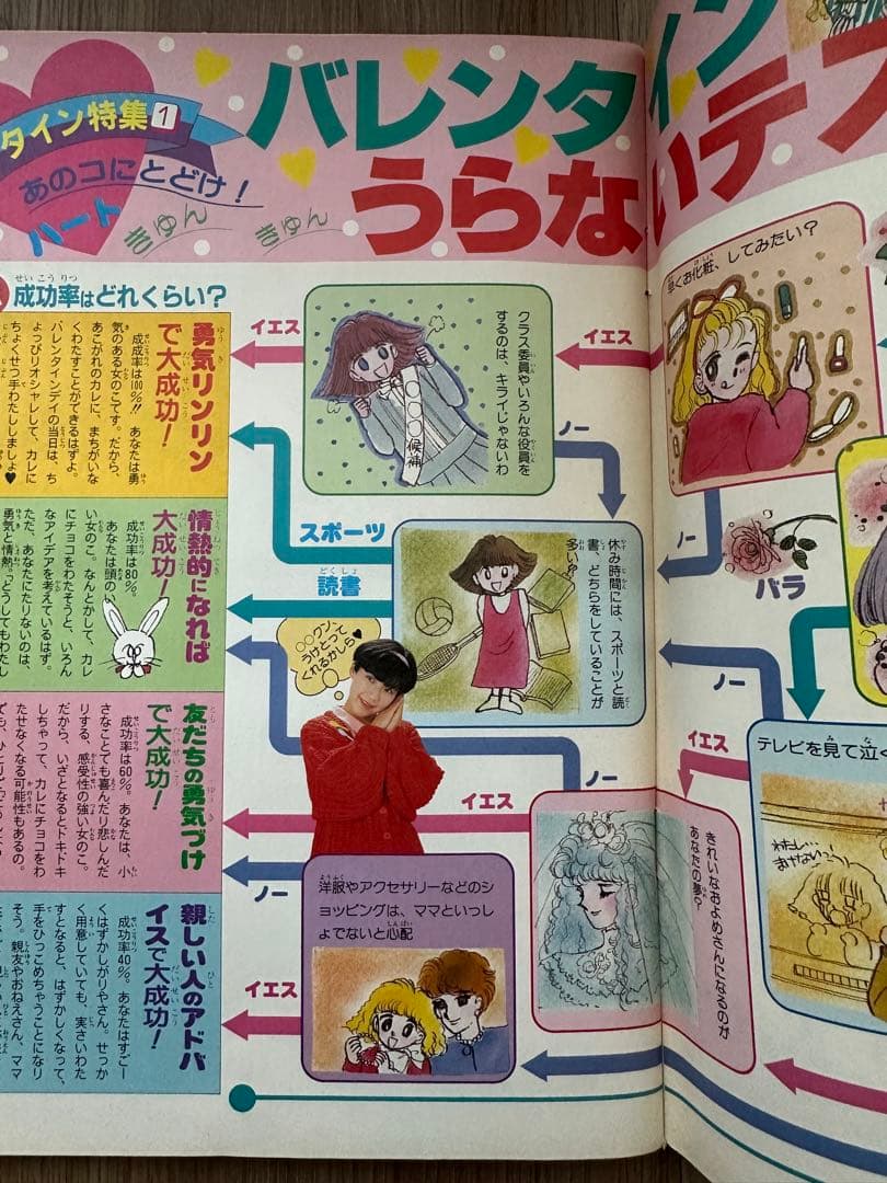 プチバースデイ バレンタイン特集号 創刊号