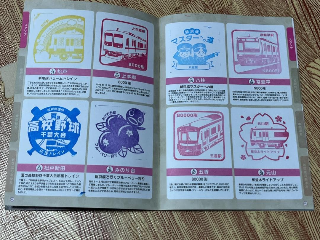 新京成 24stationスタンプラリー 全駅押印済み アクリルスタンド＆おまけ