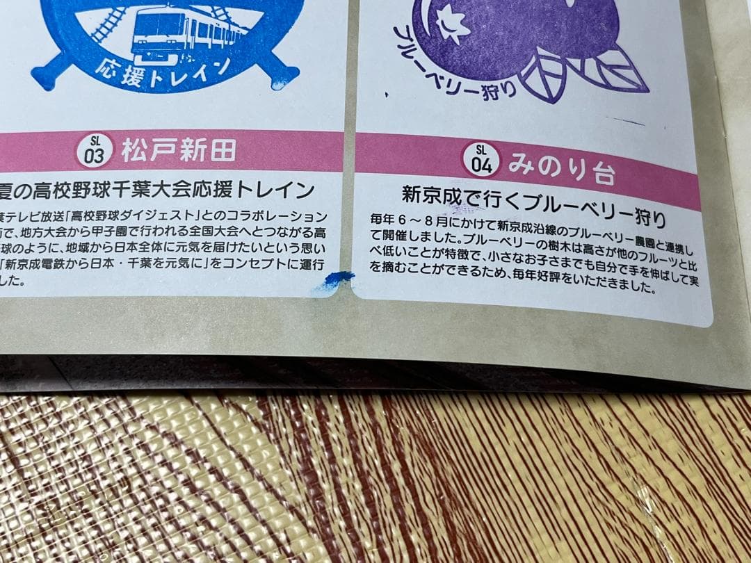 新京成 24stationスタンプラリー 全駅押印済み アクリルスタンド＆おまけ