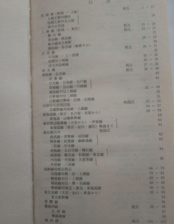 【レア物】国鉄　旅客キロ程早見表（業務用）