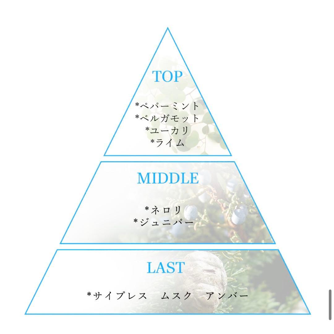 五条悟 アロマルームフレグランス 50ml