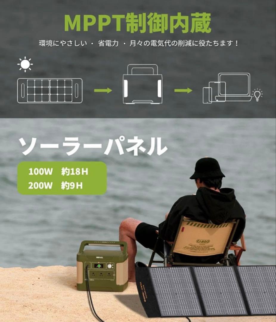 新品・E1500 ポータブル電源 1200W 1531Wh