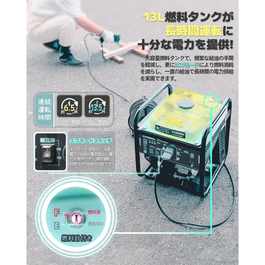 発電機 4.8kVA ガソリン 正弦波 低騒音マーク取得 13L燃料タンクで長時