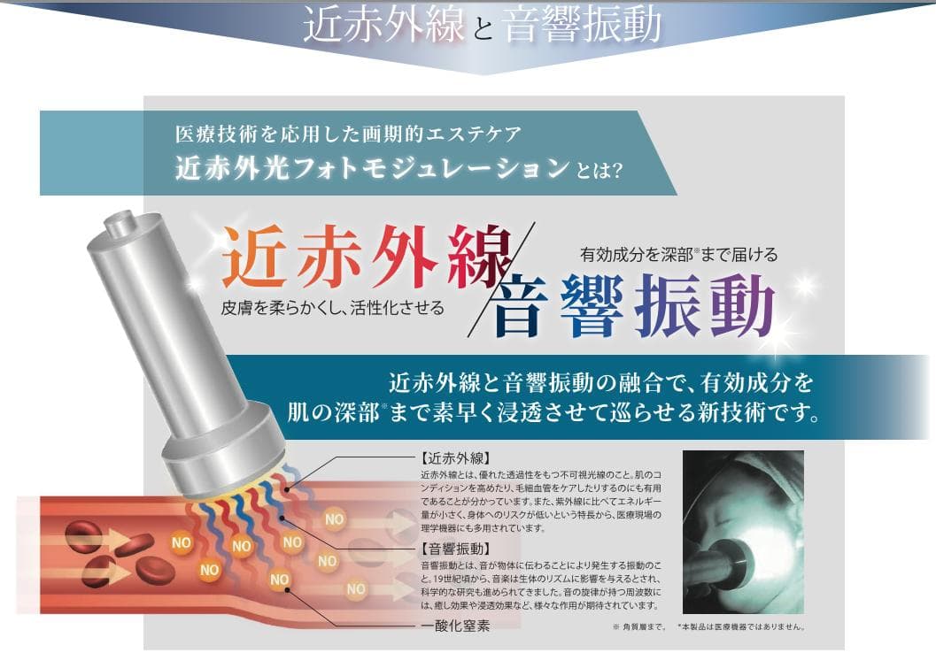 新品GROTTI II 美容機器 高濃度導入 グロッティ2定価165万円1台3役