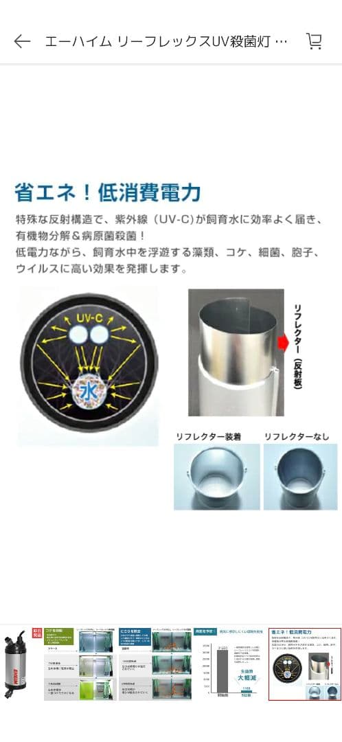 エーハイム リーフレックスUV殺菌灯 350