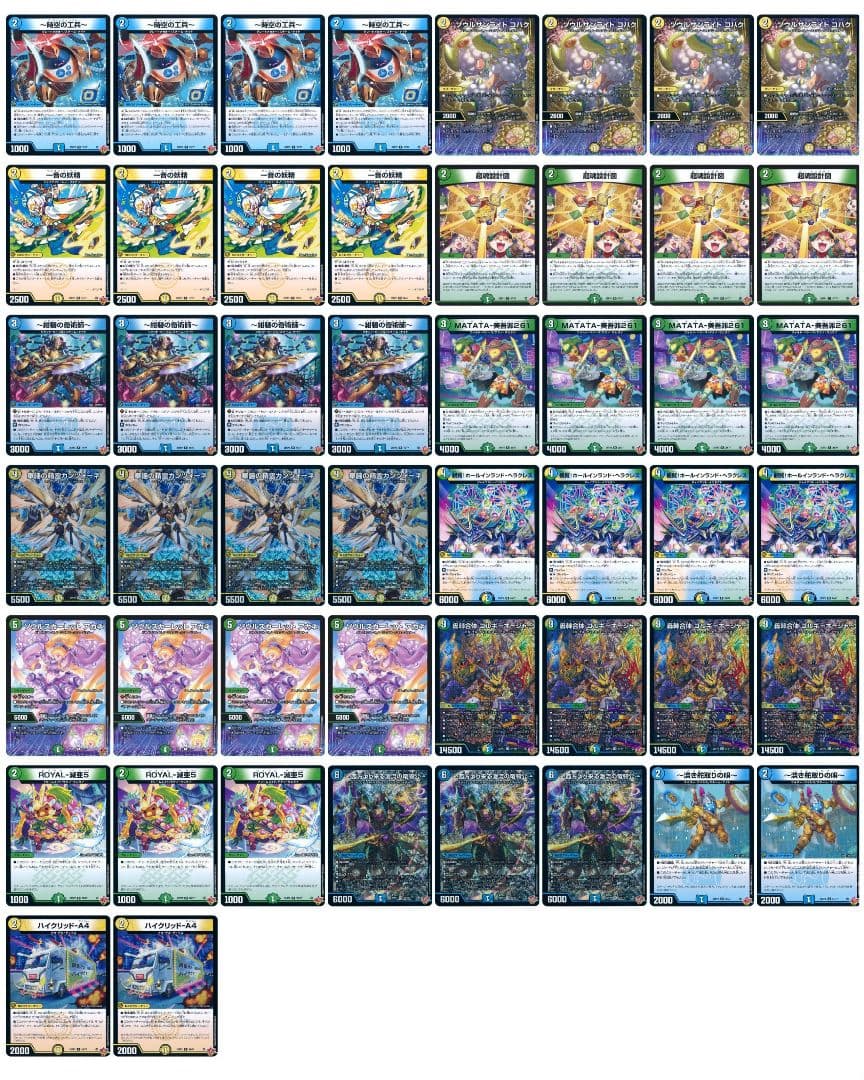 ゴルギーオージャー デッキ（調整パーツ付き）