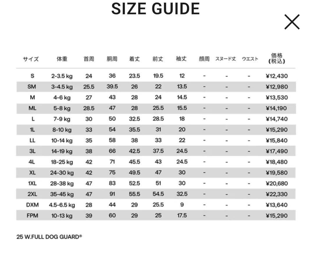 「ALPHAICON」ダブルフルドッグガード DXM