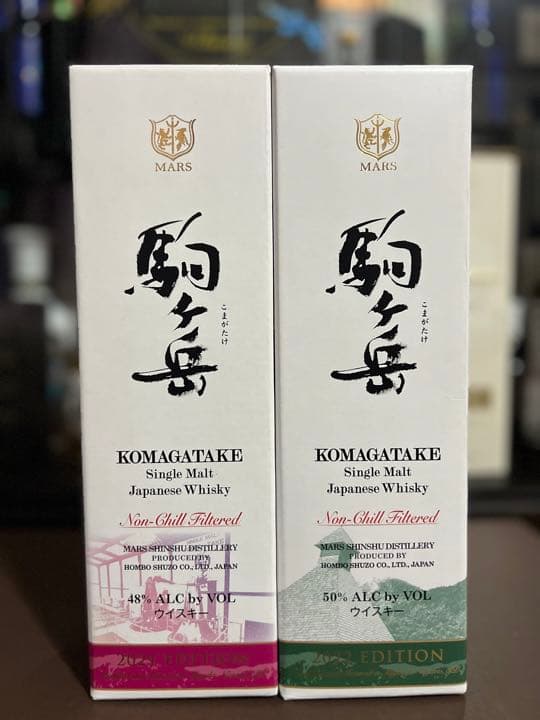 駒ヶ岳 2022年２０２3年エディション