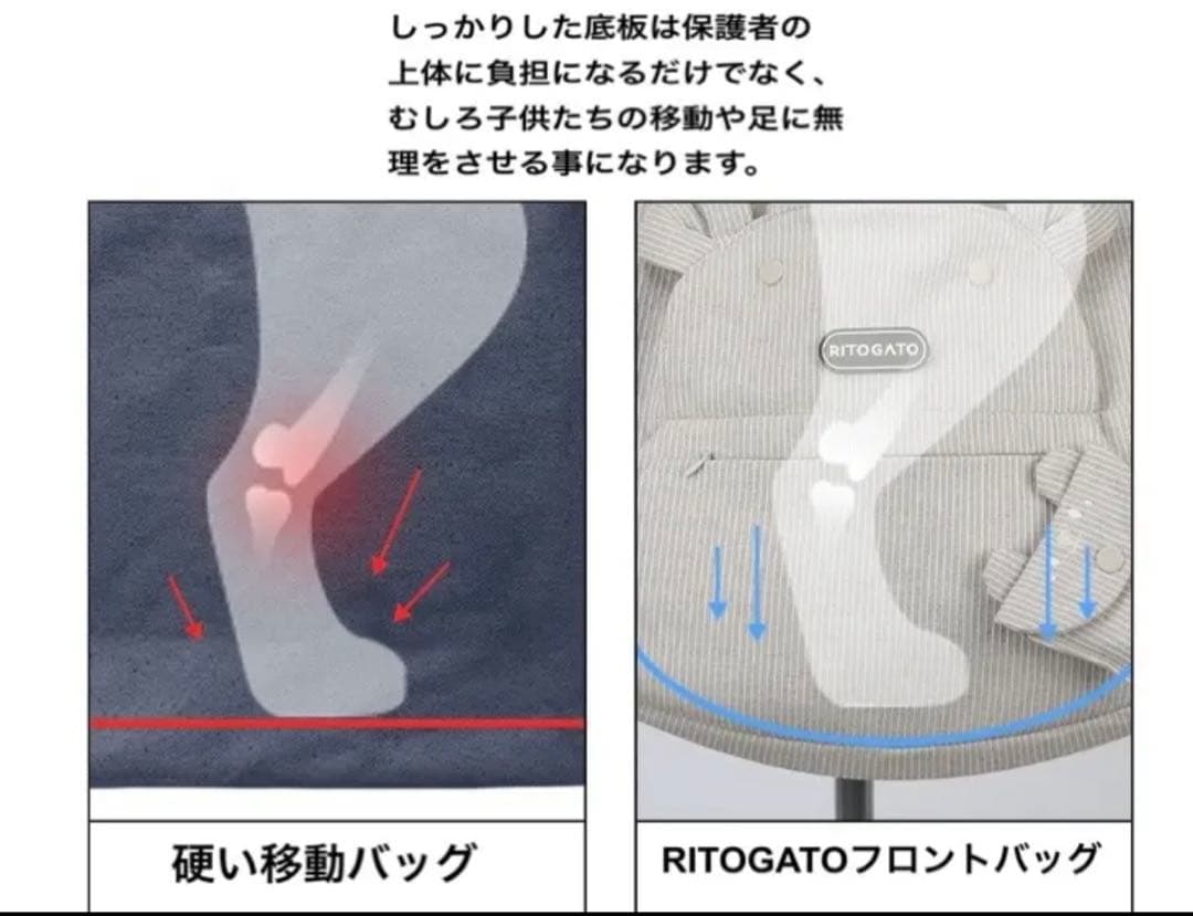 RITOGATO リトガト フロントバッグ ver.4 ピンク