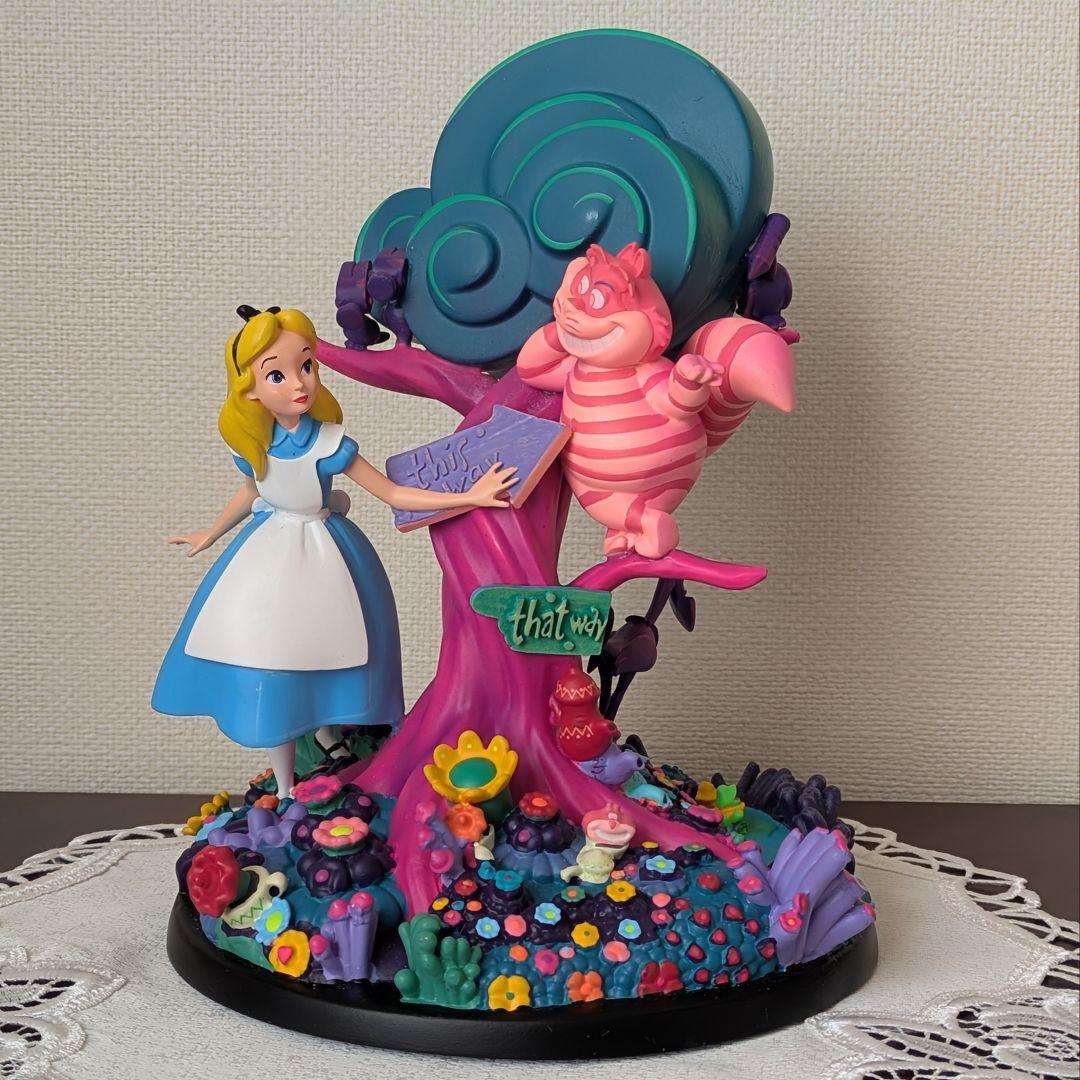 不思議の国のアリス フィギュア　日本未発売