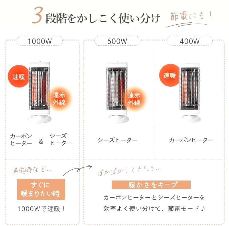 YuasaPrimusハイブリッドヒーター1000W YKT-CS1000E