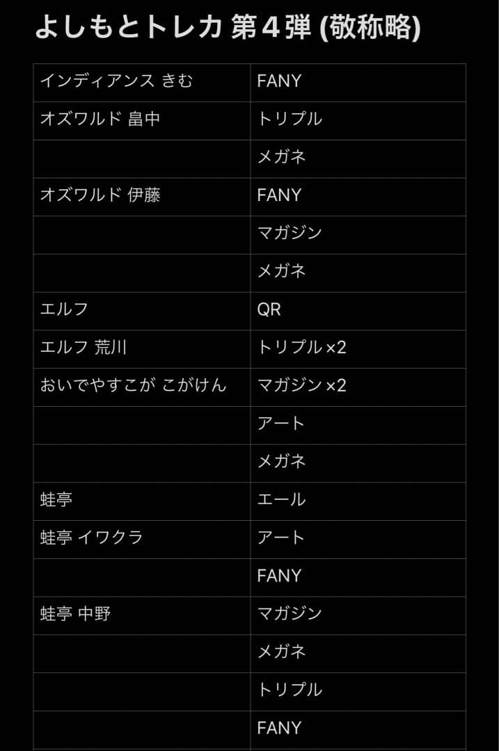 よしもとコレカ 第3弾〜第5弾 コレカ 213枚