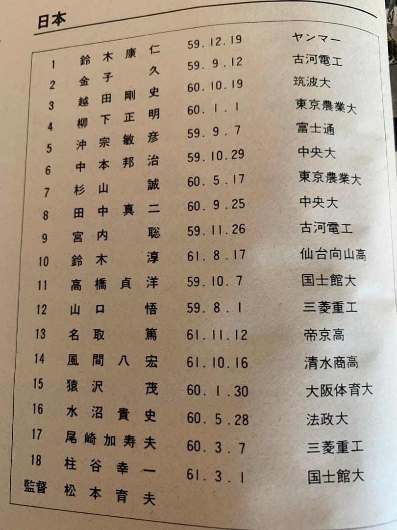 入手不可能！ワールドユース'79 アルゼンチン・マラドーナ&ディアスで優勝