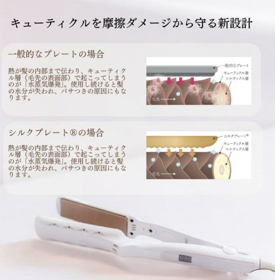 【1回のみ使用】KINUJO　絹女　キヌージョ　ストレートアイロン　LM225