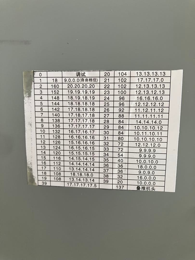 座卓式 全自動麻雀卓 天竺 hybrid 開封のみ未使用品（動作確認のみ）