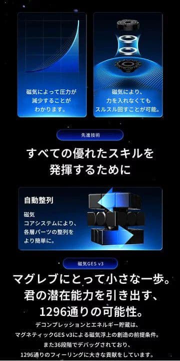 ルービックキューブGAN14マグレブ UVスピードキューブ立体パズル磁石搭載