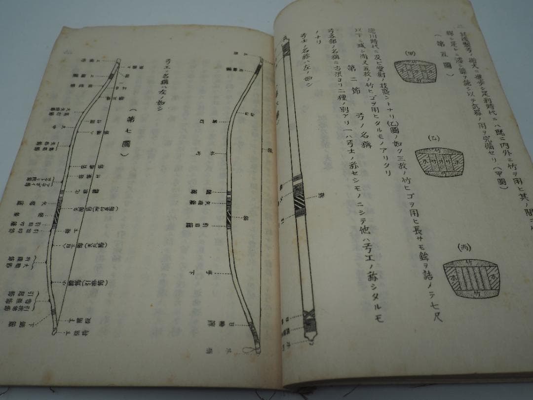 和本　弓道教科書　非売品　昭和4年　大嶋翼　大日本武徳会　弓道　弓術　射術　武道