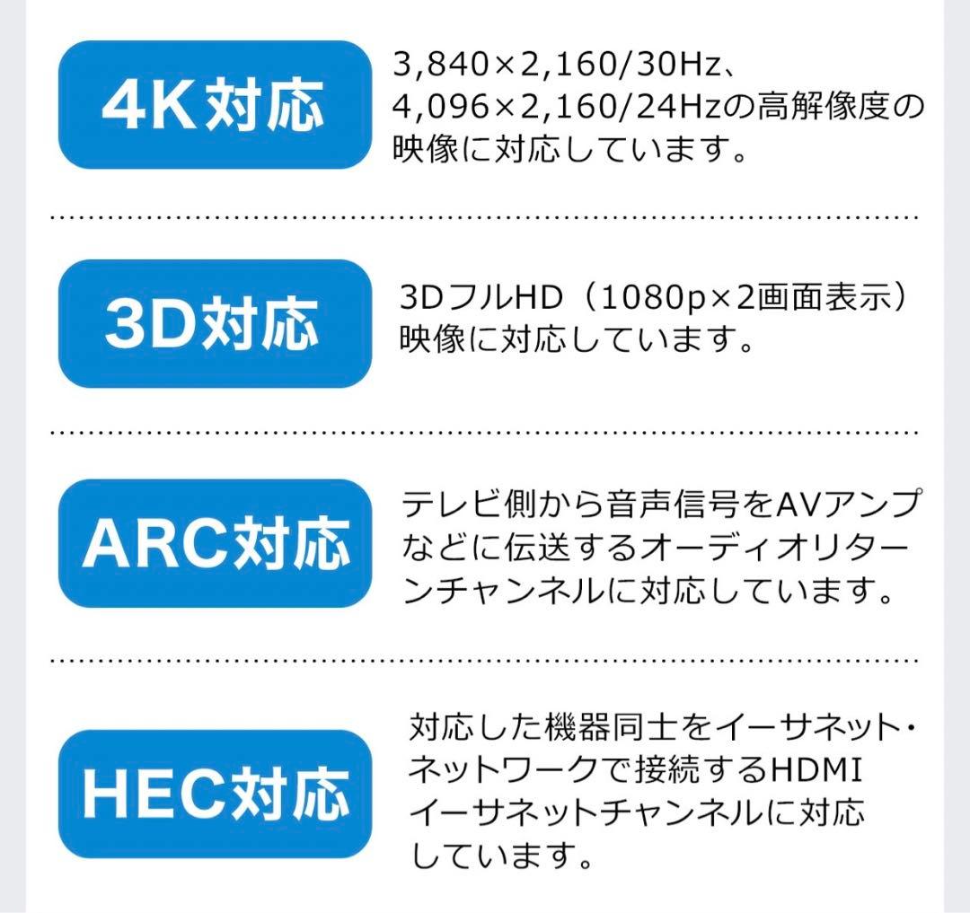 HDMIケーブル（10m）　500-HDMI013-10