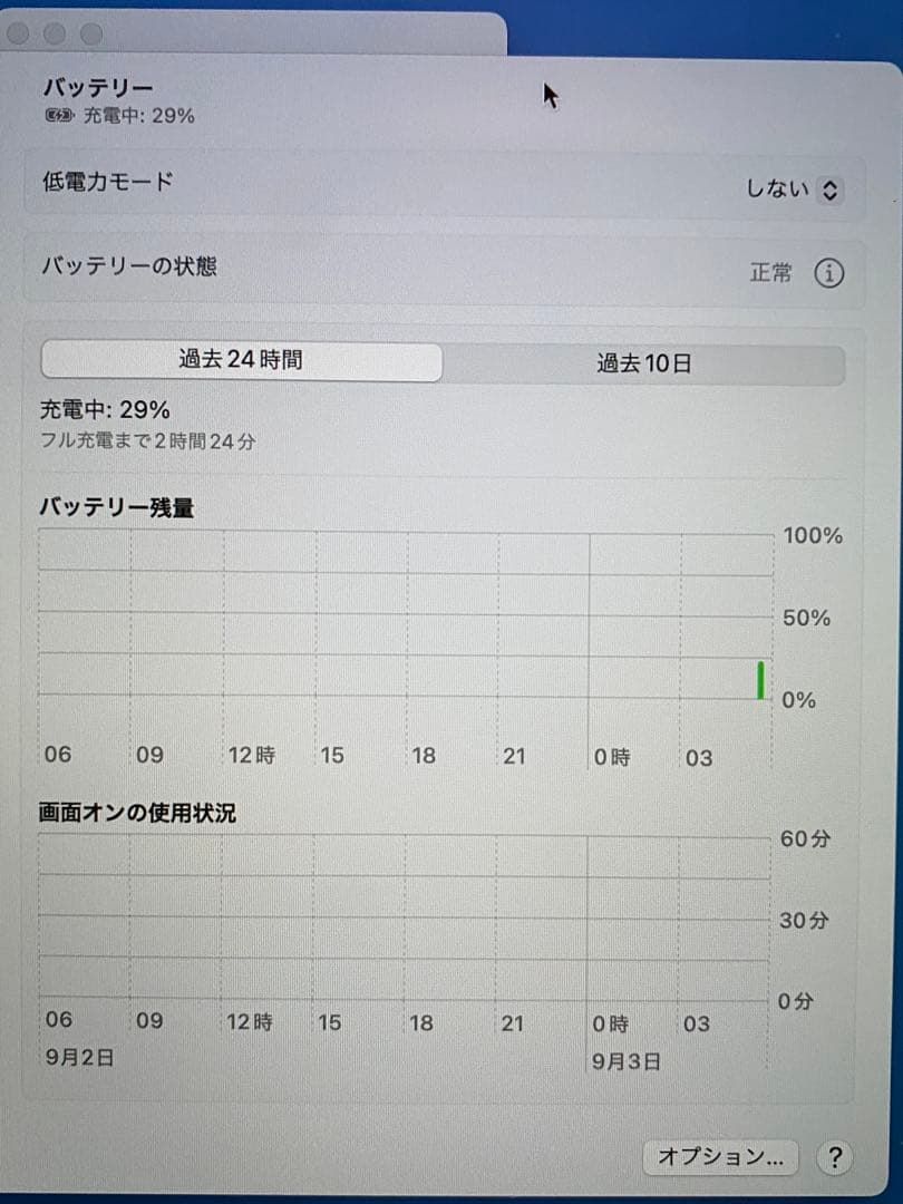 MacBook Air 2019 ゴールド 128GB