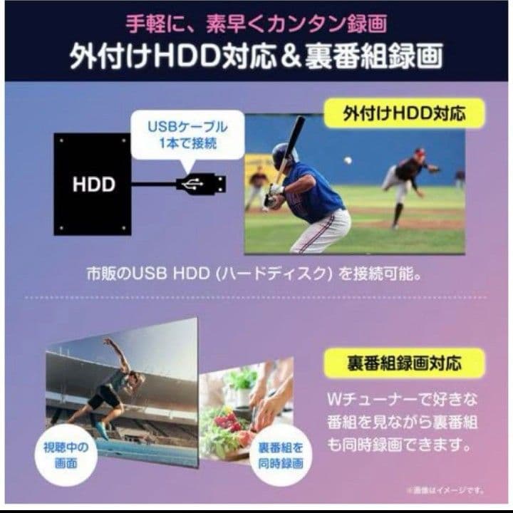 ◆2025年製新品◆Hisense ハイセンス 液晶テレビ 32型テレビ
