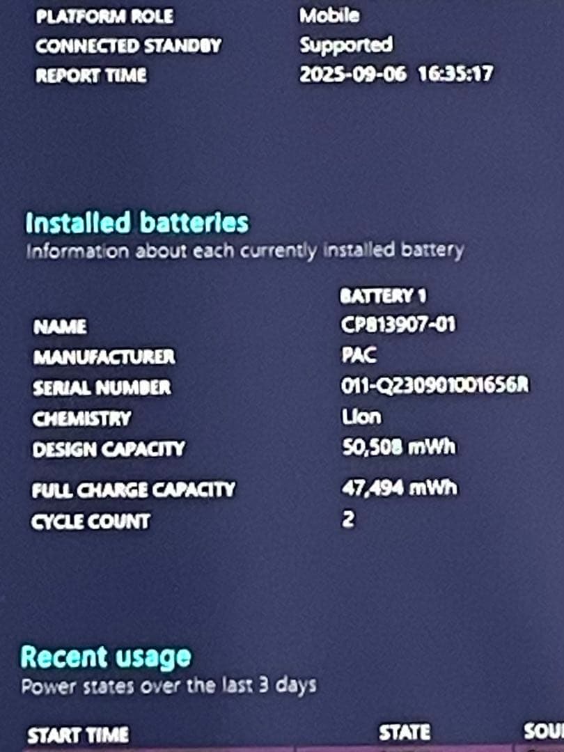 Windowsノート本体 LIFEBOOK AH54/H2 i7-1260P 16GB 512GB Bry