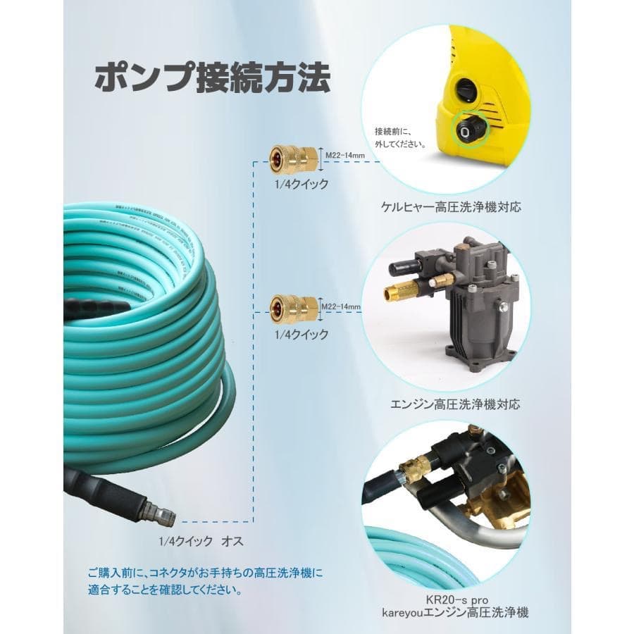 高品質！★Kareyou純正高圧洗浄機ホース 20ｍ 両端1/4ワンタッチクイッ