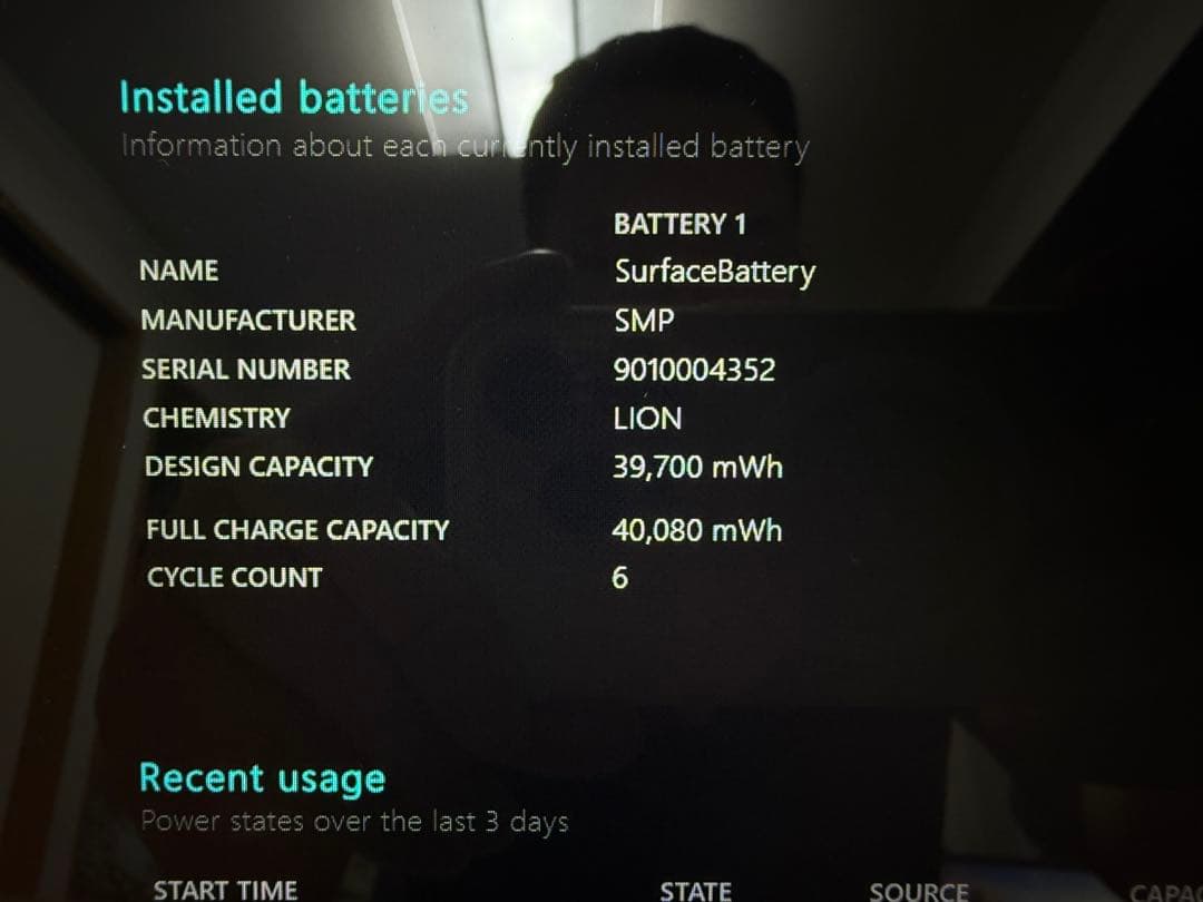 Windowsノート本体 Surface Laptop Go 3 i5-1235U/8GB/256GB