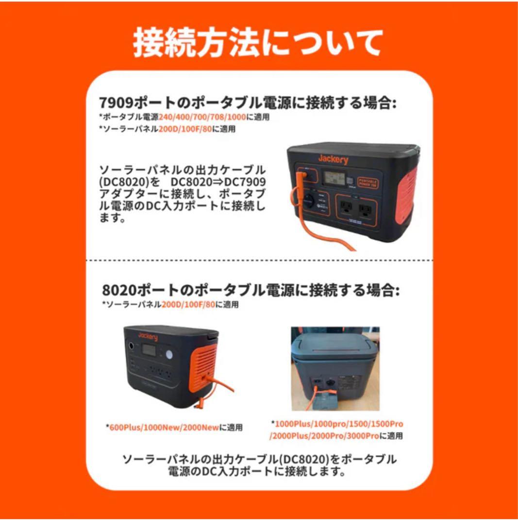 新品 Jackery SolarSaga 200W ソーラーパネル