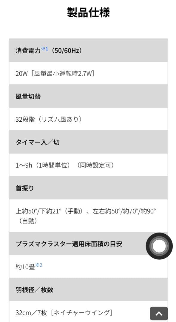 SHARP PJ-R3DS-W ホワイト DC扇風機