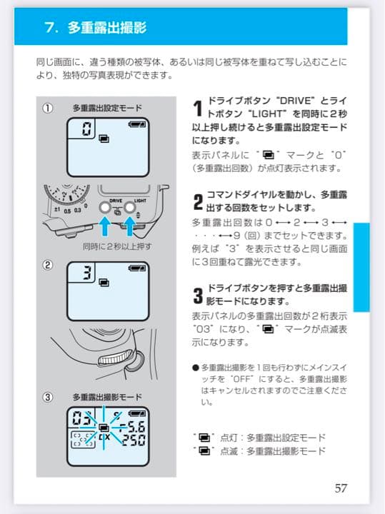 別売オプション品付！超美品☆送料込☆CONTAX N1 Vario-Soner
