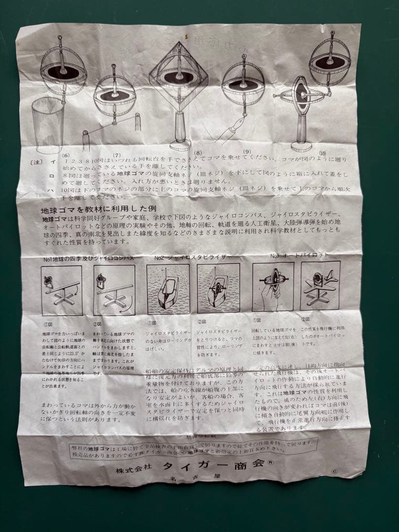 タイガー商会！地球ゴマ No.B
