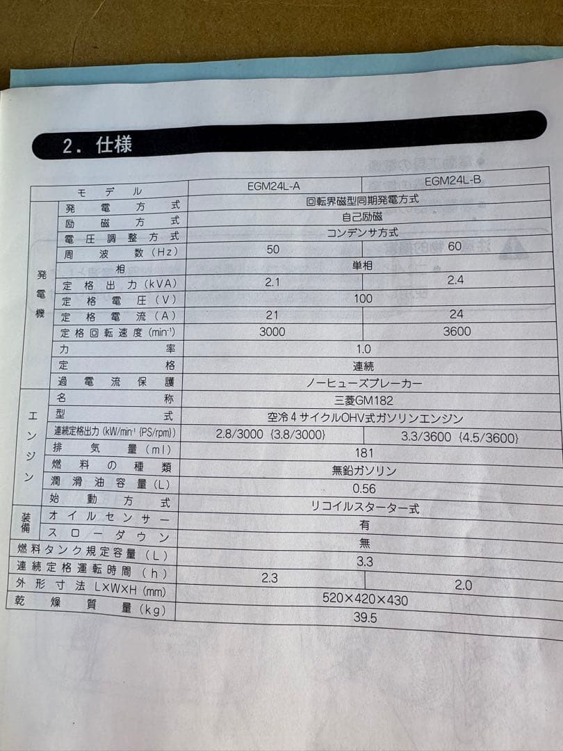 Shindaiwa EGM2 ガソリン発電機