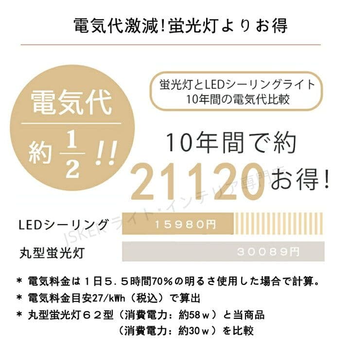 シーリングライト 6-10畳 おしゃれ 北欧 照明器具 天井 LED 90×50