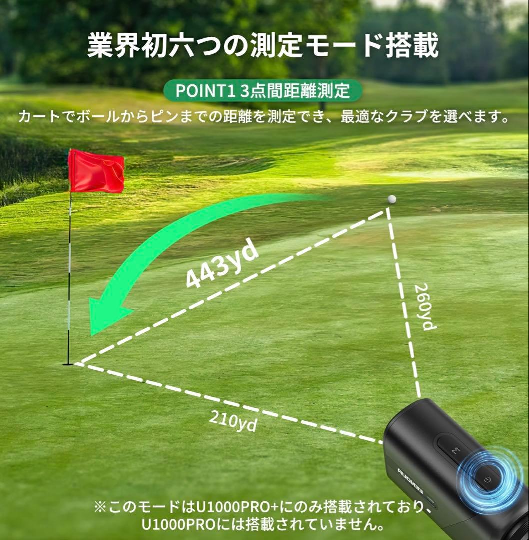 EENOUR U1000PRO ＋ゴルフ用レーザー距離計