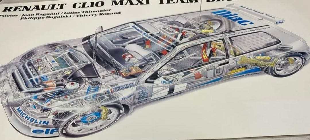 ルノー・クリオ・マキシ/アルピーヌ /ルノースポール