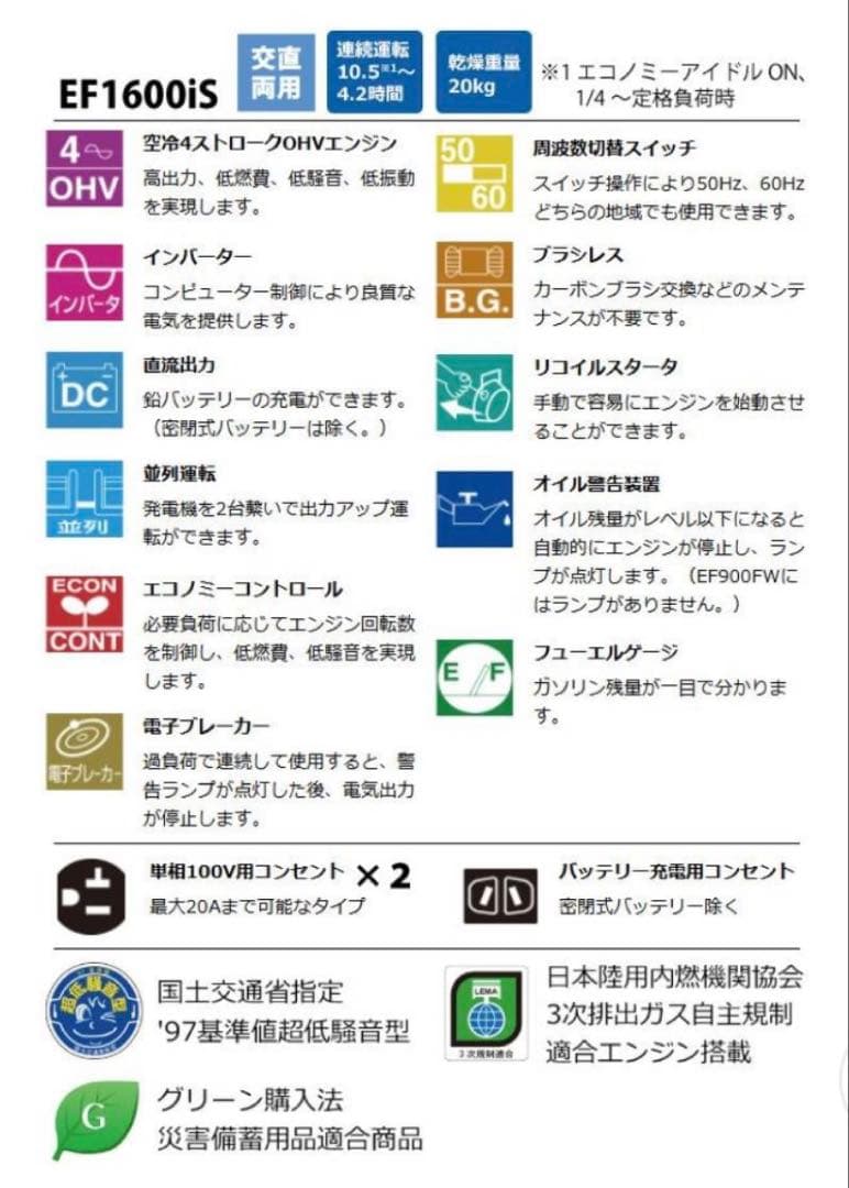 こてつ様用⭐️新品未使用・YAMAHAヤマハ インバーター発電機EF1600iS‼️