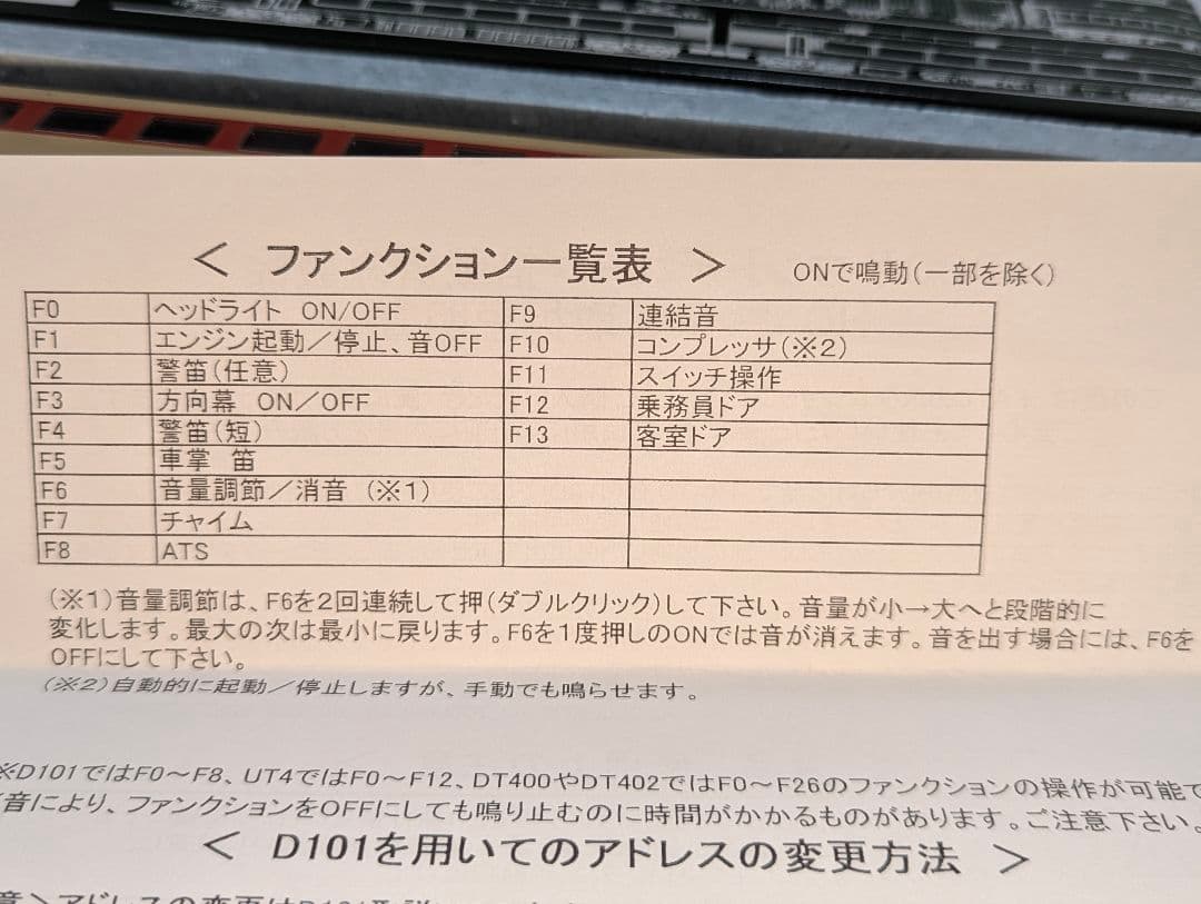 KATO　キハ58　DCCサウンド搭載　【29-837】　美品　アルプスの牧場